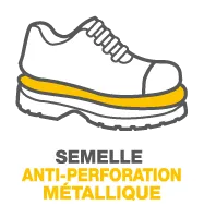 Cenpac:/Guide_achat/update/img/GuideConseil_VetementsChaussuresSecurite/ChaussuresSecurite_Semelle_Metallique.webp