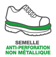 Cenpac:/Guide_achat/update/img/GuideConseil_VetementsChaussuresSecurite/ChaussuresSecurite_Semelle_NonMetallique.webp