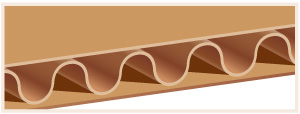 Cenpac:/Guide_achat/update/img/2-page-guide-carton/SimpleCannelure_Rectangle.jpg