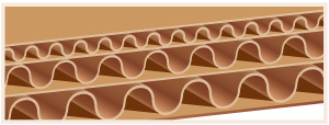 Cenpac:/Guide_achat/update/img/2-page-guide-carton/TripleCannelure_Rectangle.jpg
