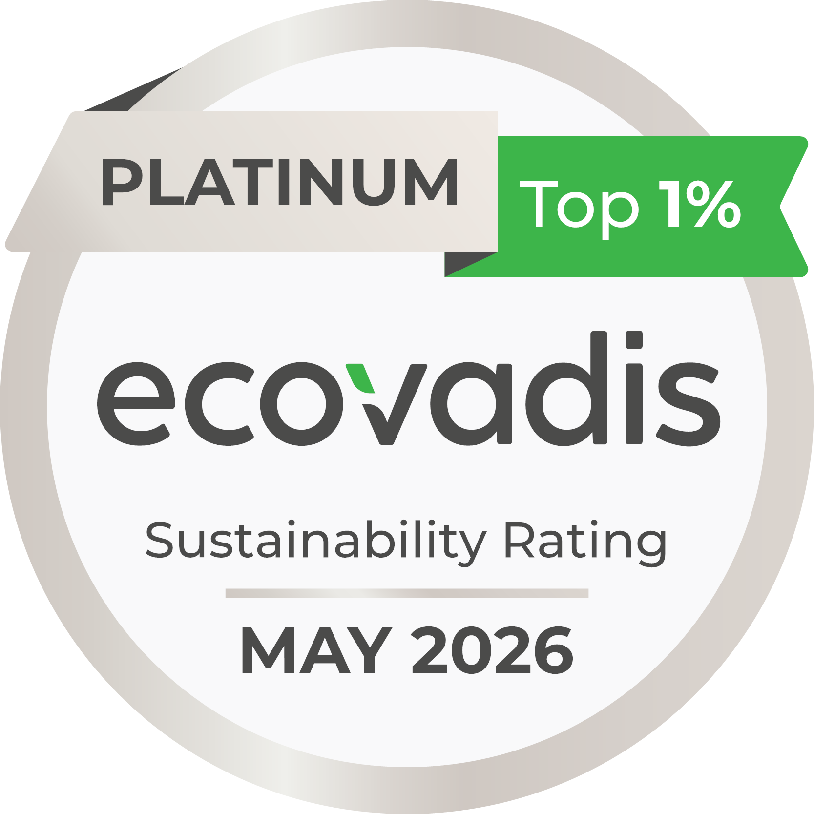 Ecovadis mars 2026