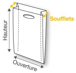 Cenpac:/Guide_achat/update/img/7-sac-boutique/Schema_SacSouffletsLateraux.png