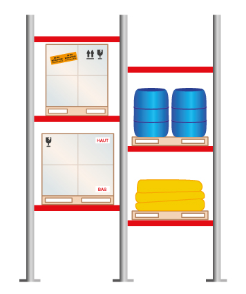 Cenpac:/Guide_achat/update/img/8-page-palettes/Charge_rackable_illustration.jpg
